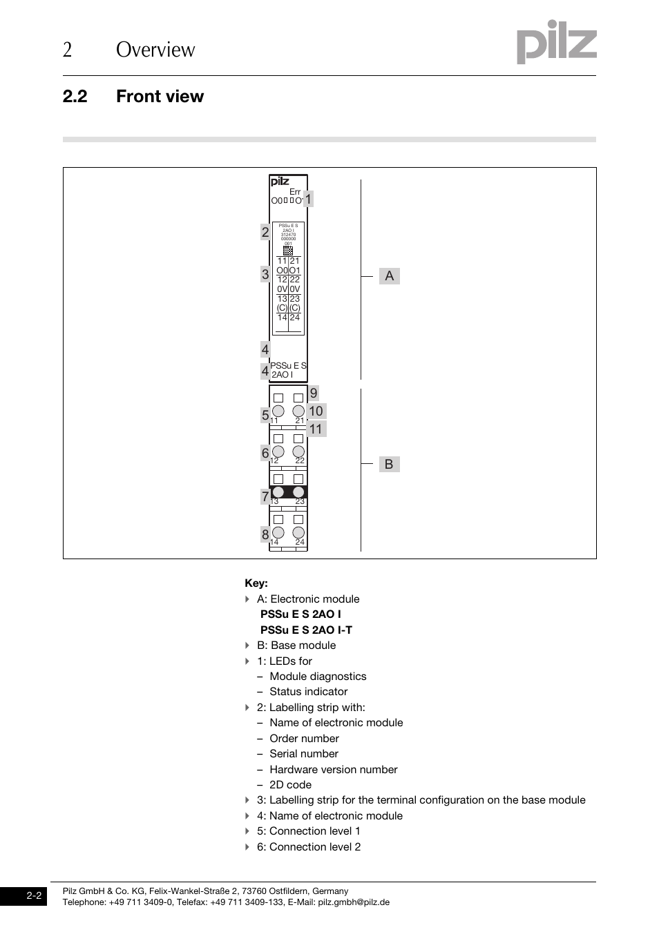 Front view, 2overview, 2 front view | Pilz PSSu E S 2AO I User Manual | Page 10 / 47