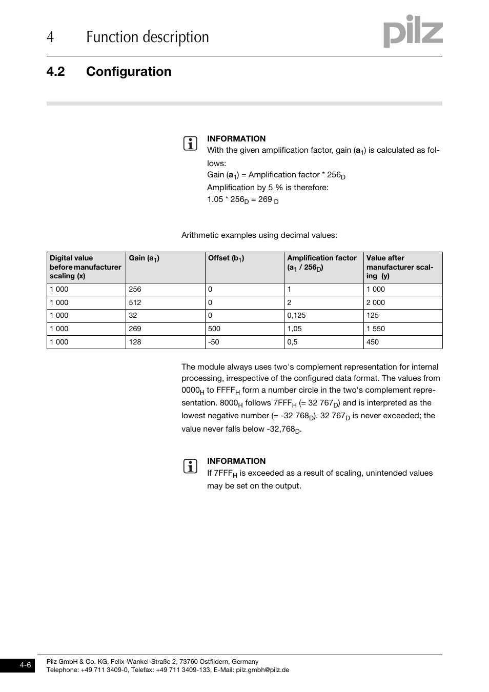 4function description, 2 configuration | Pilz PSSu E S 2AO I User Manual | Page 22 / 47