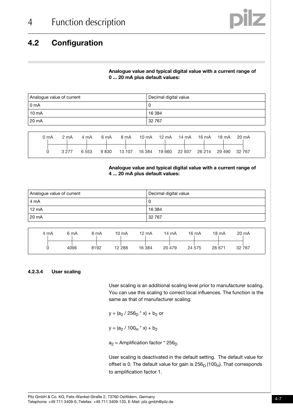 User scaling, 4function description, 2 configuration | Pilz PSSu E S 2AO I User Manual | Page 23 / 47