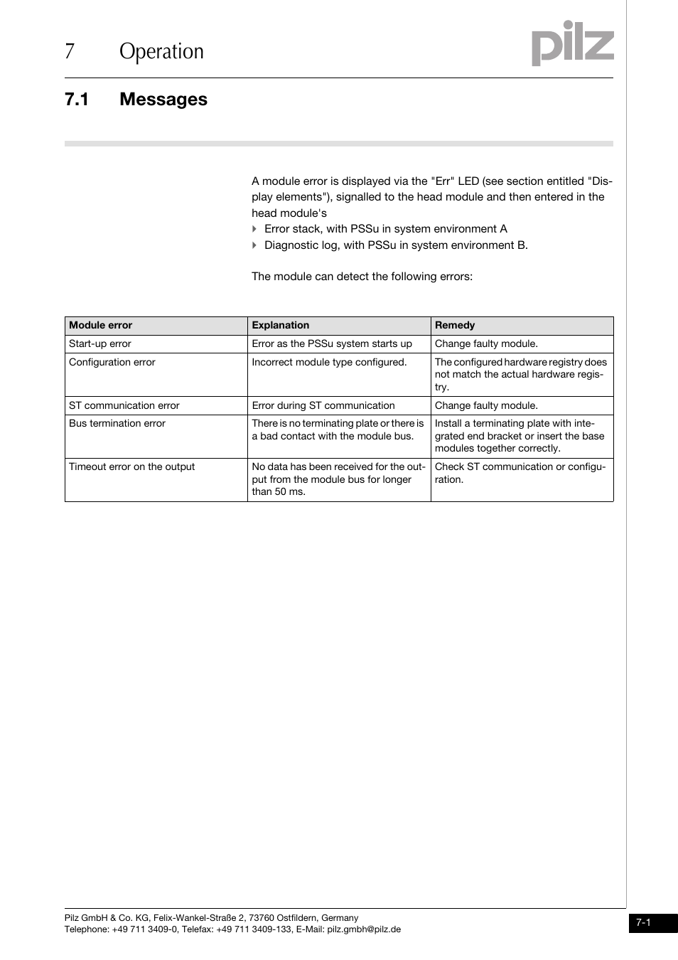 Operation, Messages, 7operation | 1 messages | Pilz PSSu E S 2AO I User Manual | Page 41 / 47
