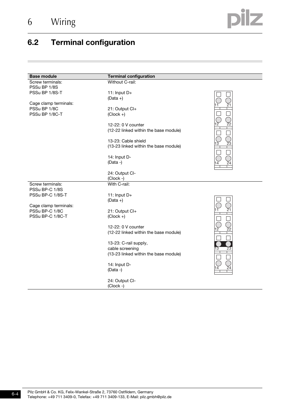 Terminal configuration, 6wiring, 2 terminal configuration | Pilz PSSu E S ABS SSI User Manual | Page 32 / 43