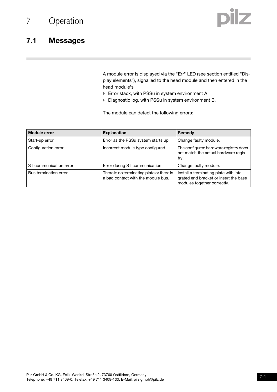 Operation, Messages, 7operation | 1 messages | Pilz PSSu E S ABS SSI User Manual | Page 35 / 43