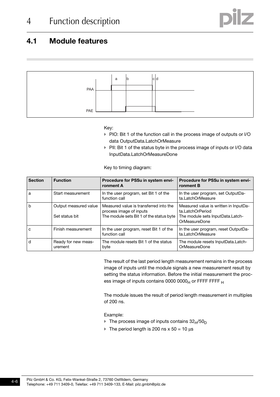 4function description, 1 module features | Pilz PSSu E S INC User Manual | Page 22 / 49