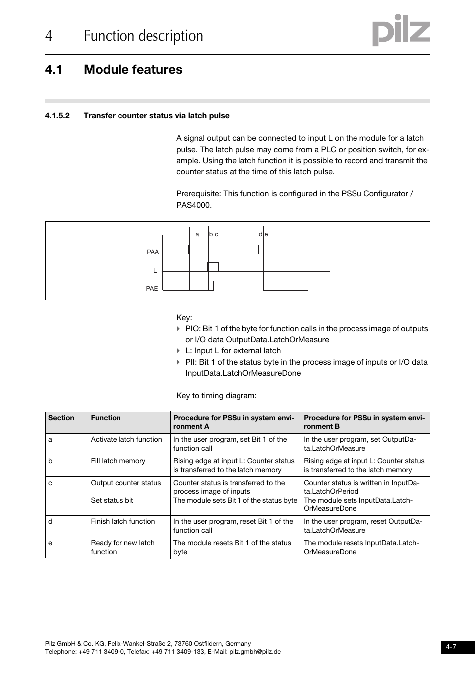 Transfer counter status via latch pulse, 4function description, 1 module features | Pilz PSSu E S INC User Manual | Page 23 / 49