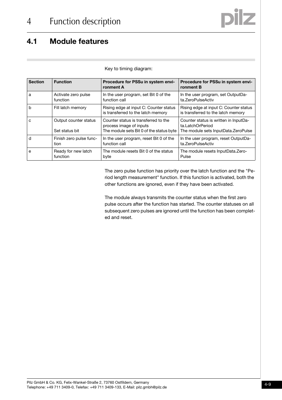 4function description, 1 module features | Pilz PSSu E S INC User Manual | Page 25 / 49