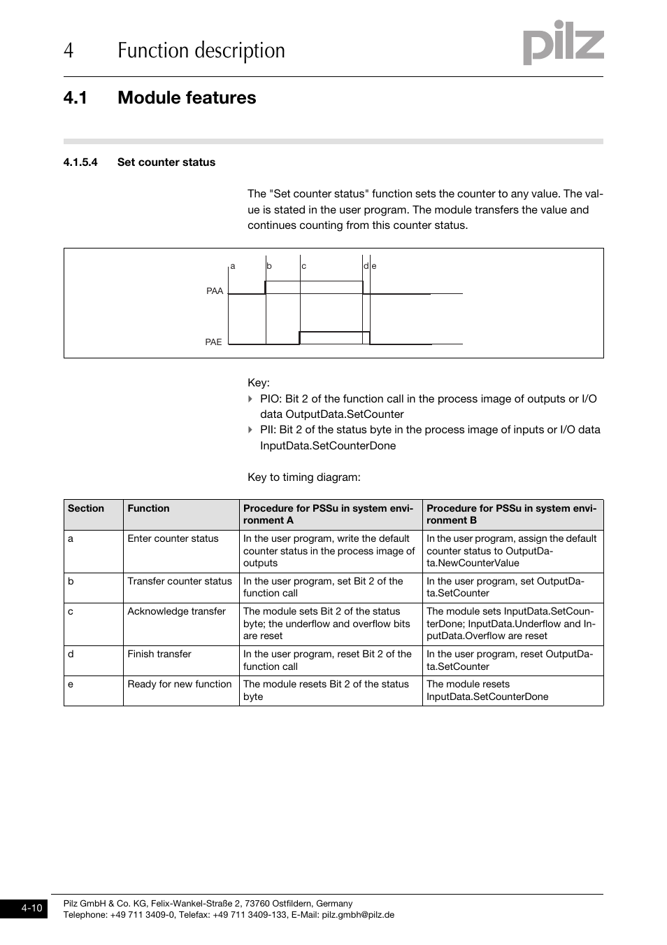 Set counter status, 4function description, 1 module features | Pilz PSSu E S INC User Manual | Page 26 / 49