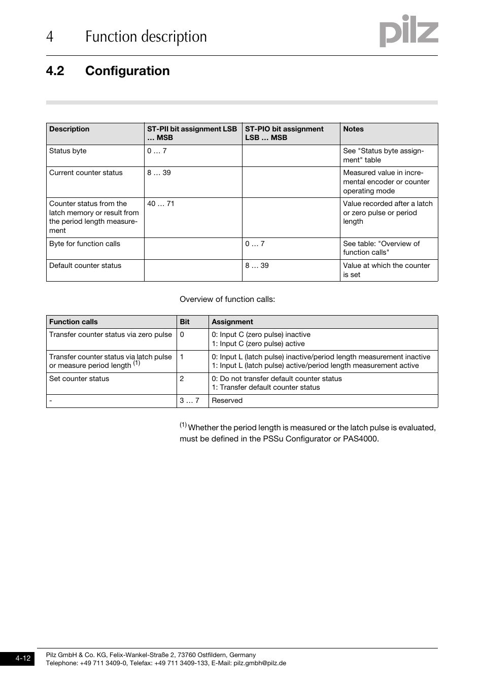 4function description, 2 configuration | Pilz PSSu E S INC User Manual | Page 28 / 49