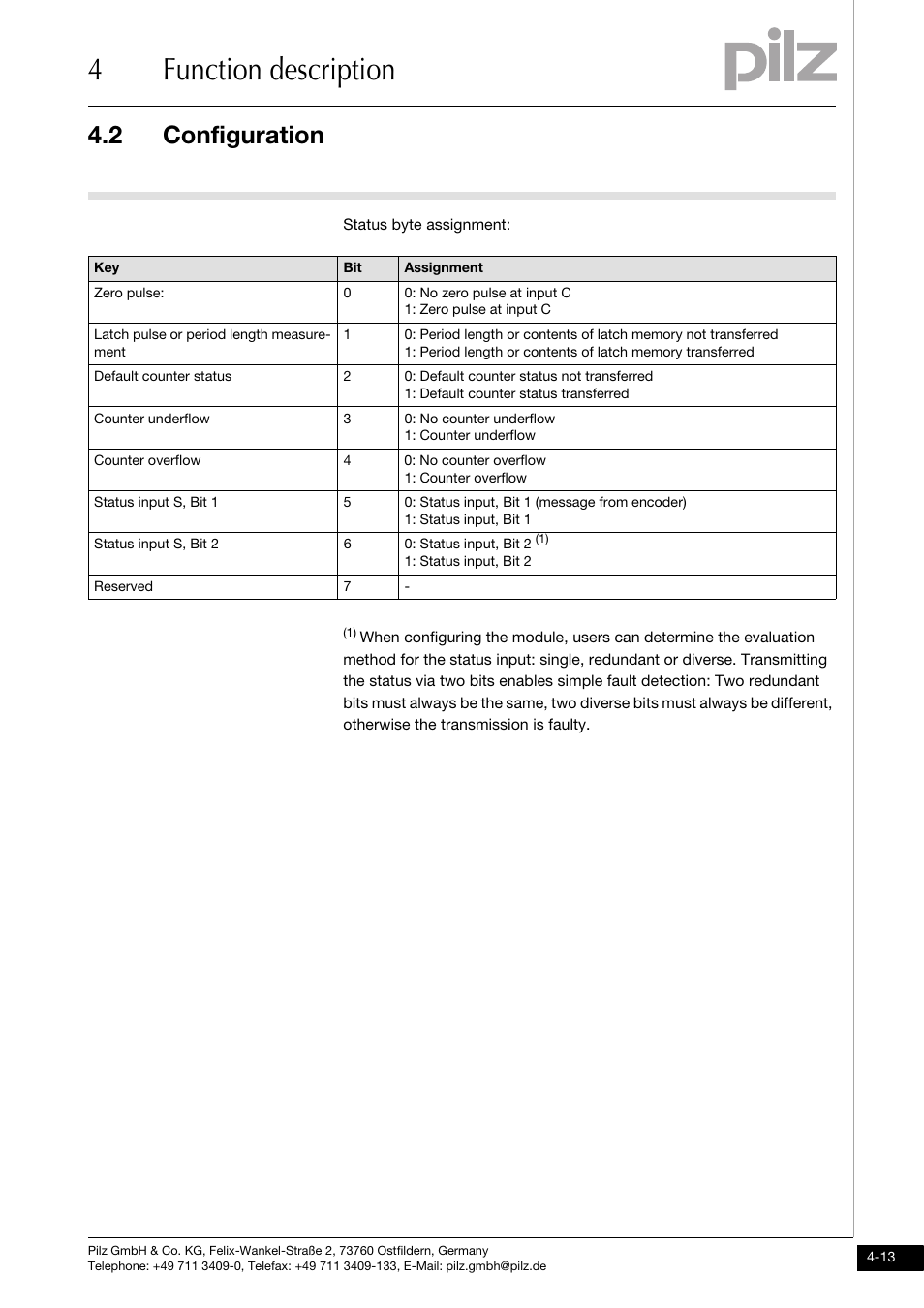 4function description, 2 configuration | Pilz PSSu E S INC User Manual | Page 29 / 49