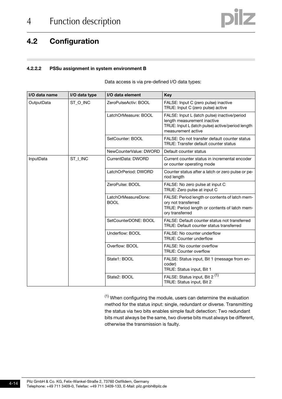Pssu assignment in system environment b, 4function description, 2 configuration | Pilz PSSu E S INC User Manual | Page 30 / 49