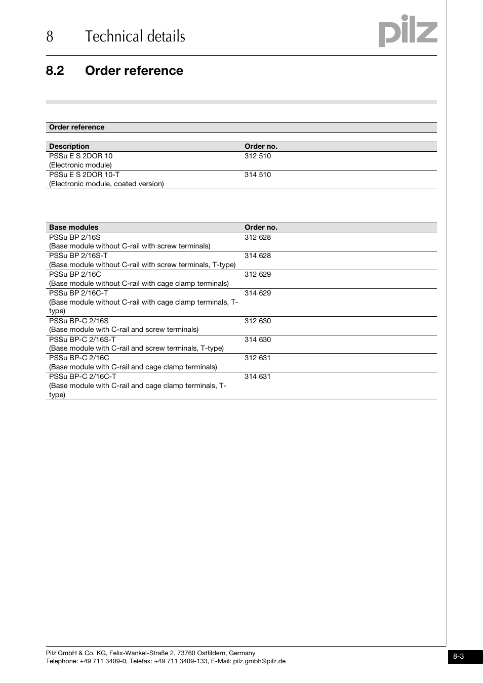 Order reference, 8technical details, 2 order reference | Pilz PSSu E S 2DOR 10 User Manual | Page 36 / 38