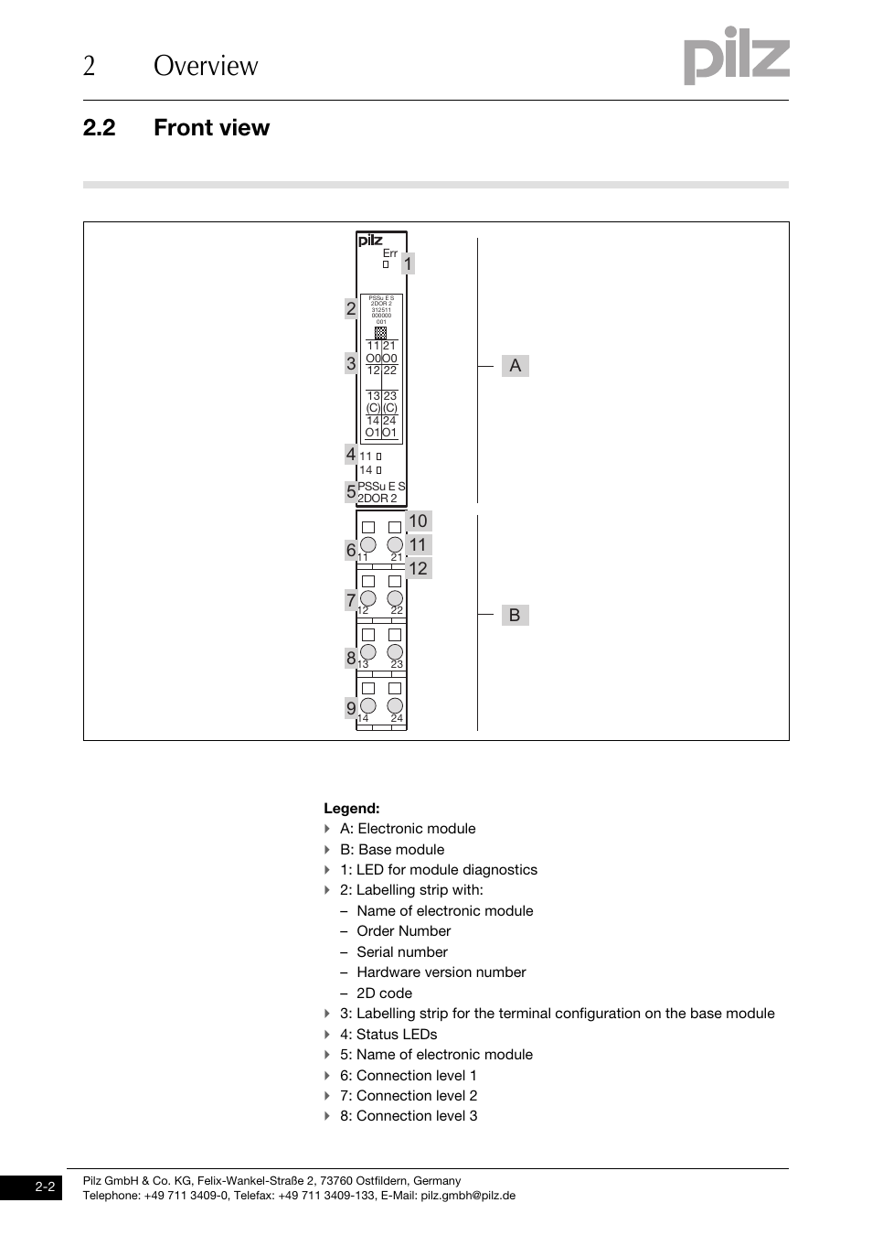 Front view, 2overview, 2 front view | Pilz PSSu E S 2DOR 2 User Manual | Page 10 / 37