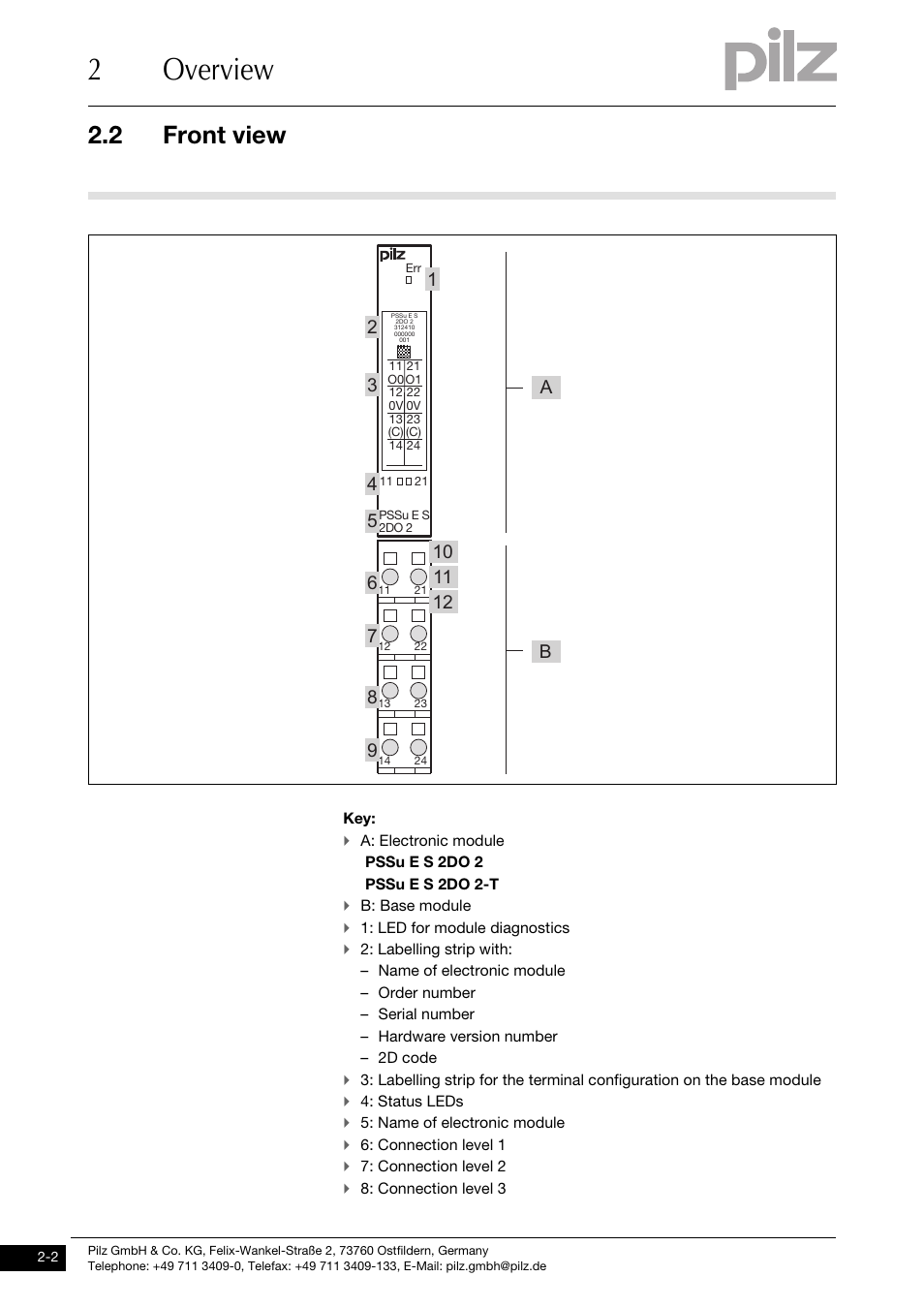 Front view, 2overview, 2 front view | Pilz PSSu E S 2DO 2-T User Manual | Page 10 / 35