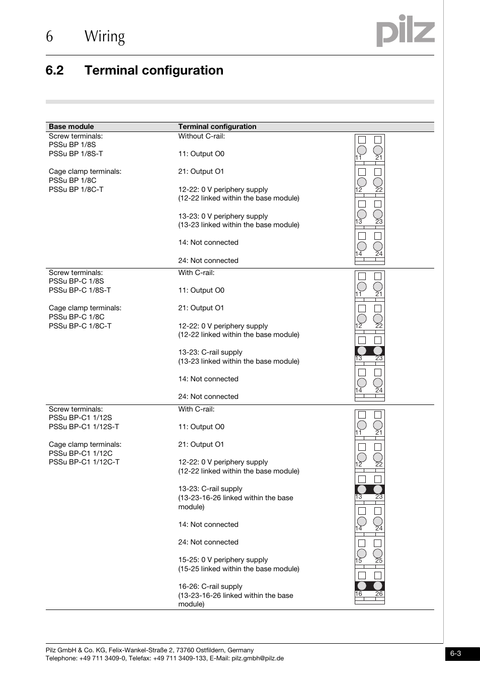 Terminal configuration, 6wiring, 2 terminal configuration | Pilz PSSu E S 2DO 2-T User Manual | Page 27 / 35