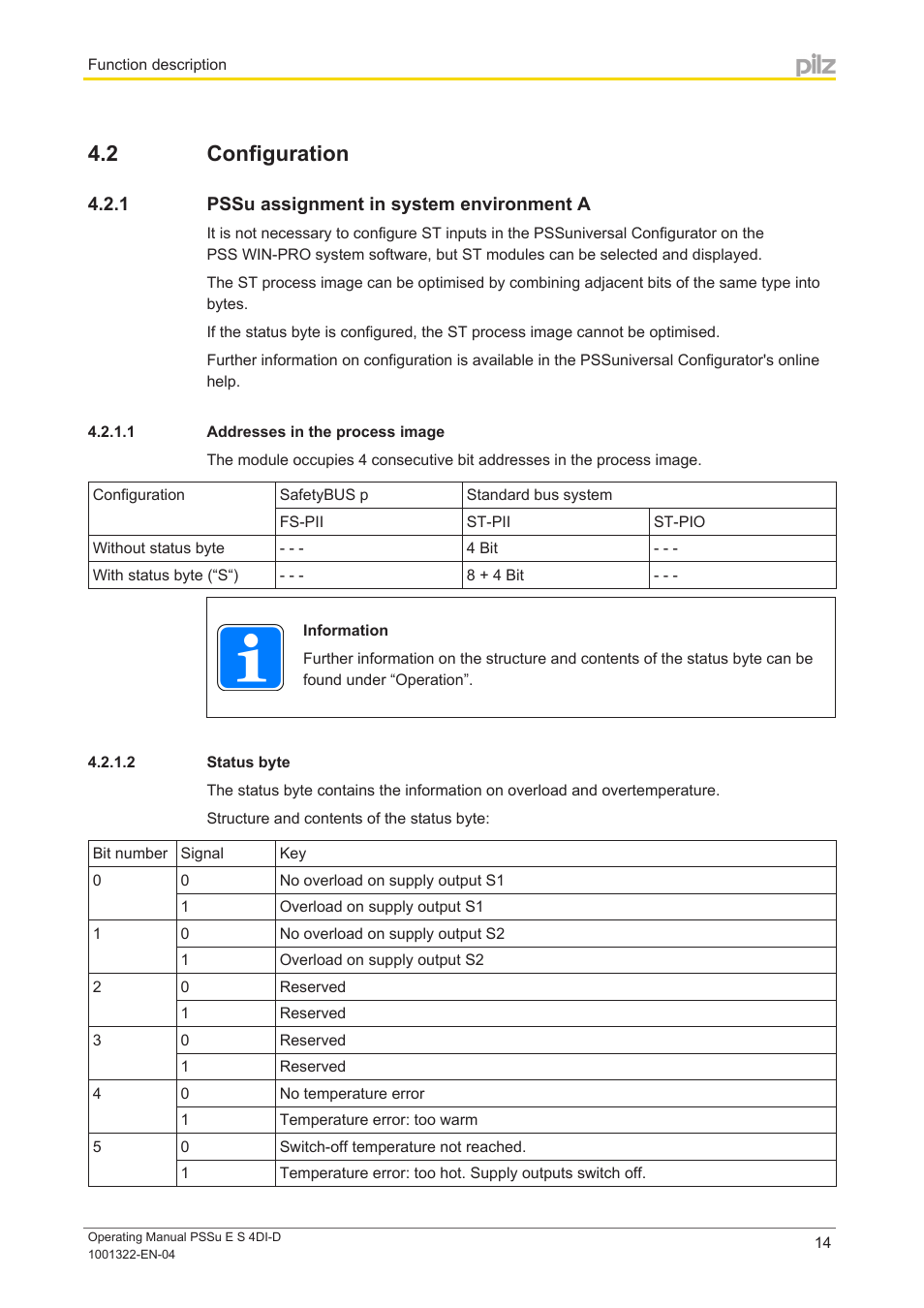 2 configuration, 1 pssu assignment in system environment a, 1 addresses in the process image | 2 status byte, Configuration, Pssu assignment in system environment a | Pilz PSSu E S 4DI-D User Manual | Page 14 / 32