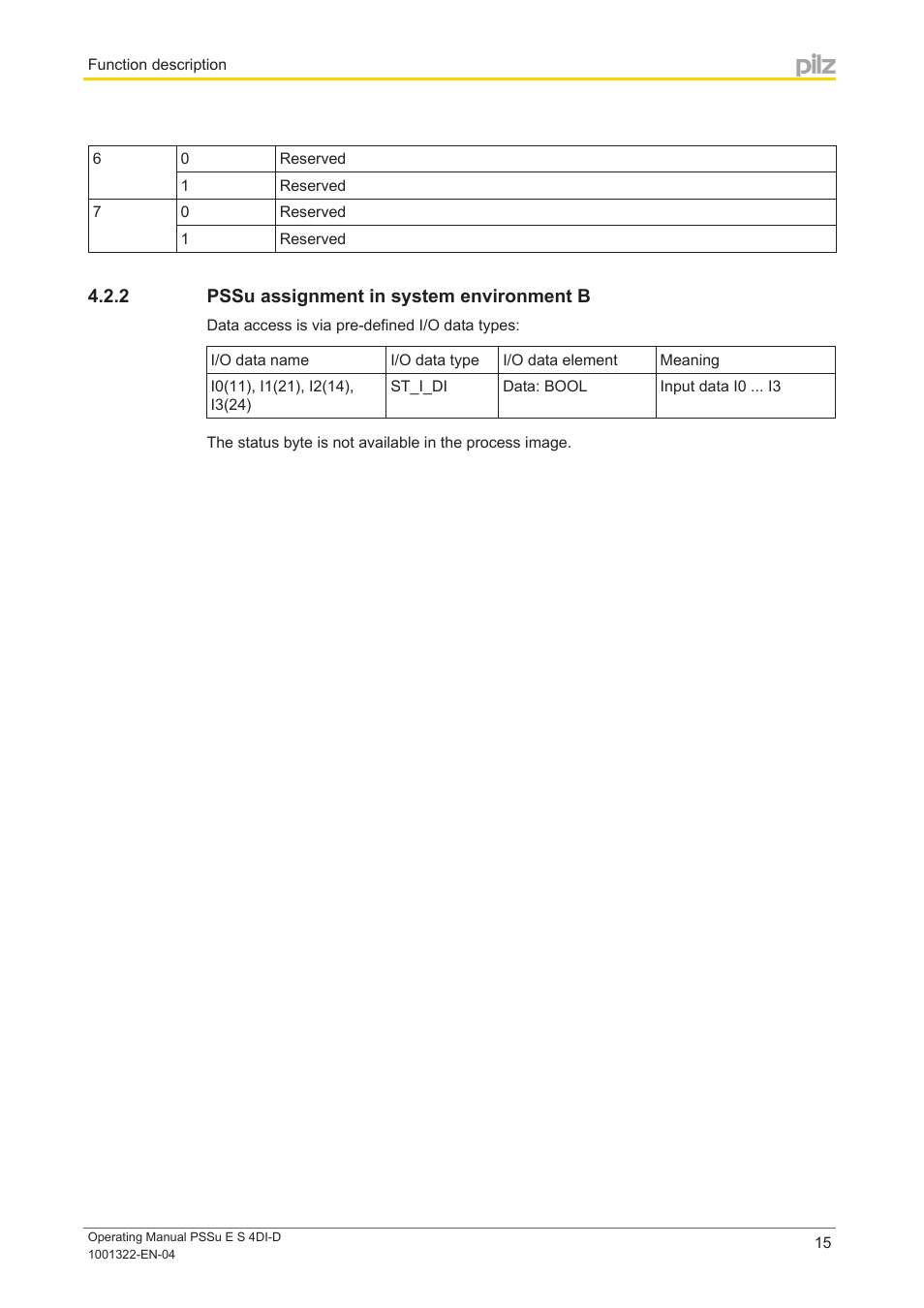 2 pssu assignment in system environment b, Pssu assignment in system environment b | Pilz PSSu E S 4DI-D User Manual | Page 15 / 32