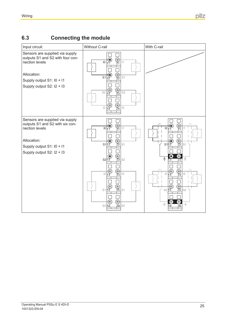 3 connecting the module, Connecting the module | Pilz PSSu E S 4DI-D User Manual | Page 25 / 32