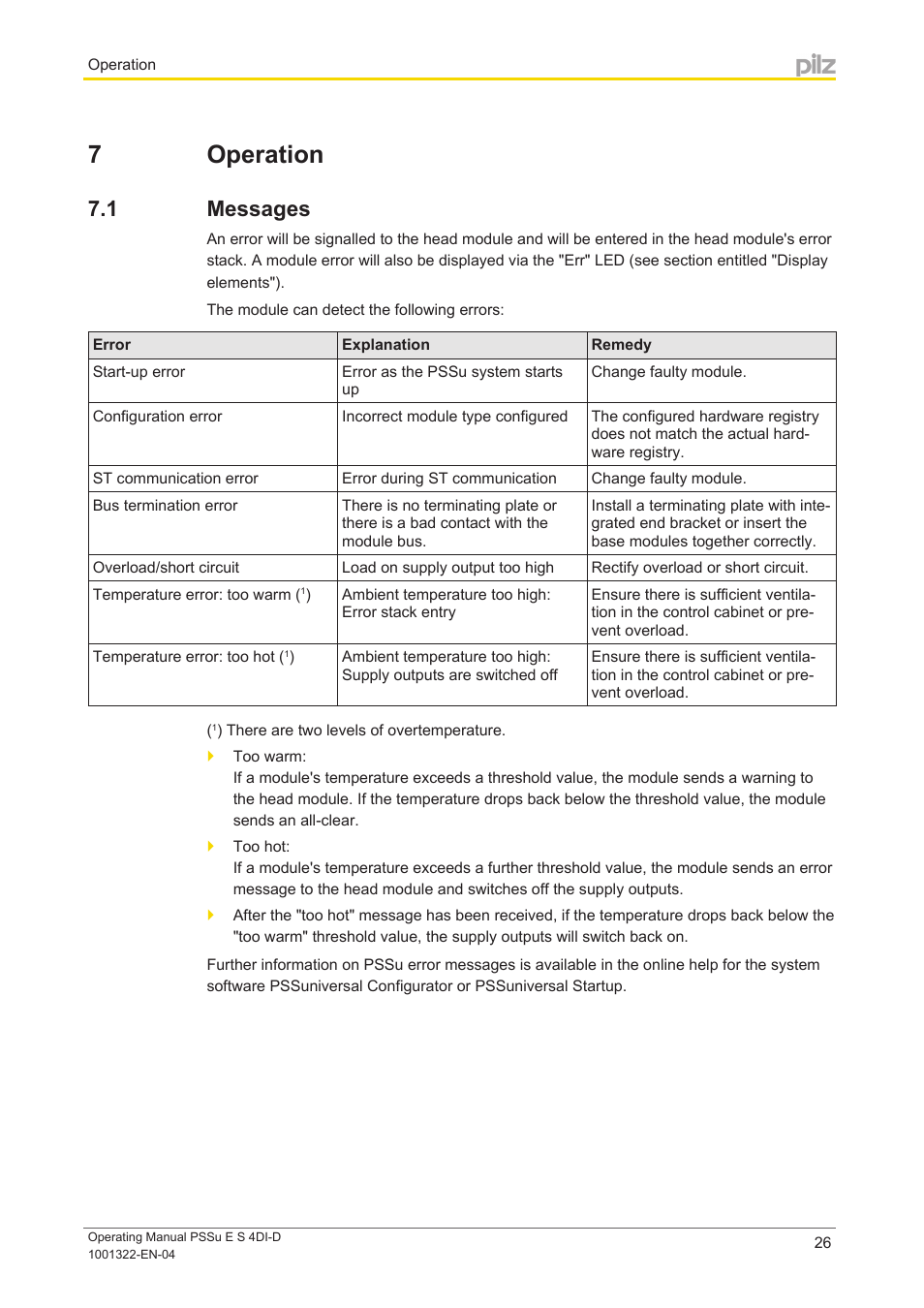 7 operation, 1 messages, Section 7 | Operation, Messages | Pilz PSSu E S 4DI-D User Manual | Page 26 / 32