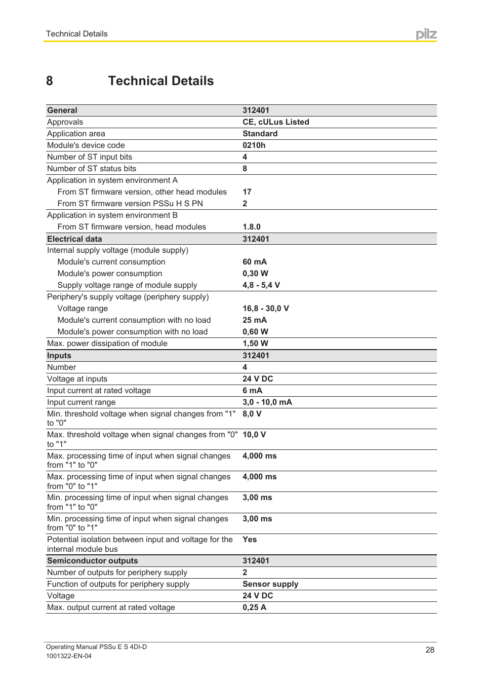 8 technical details, Section 8, Technical details | Pilz PSSu E S 4DI-D User Manual | Page 28 / 32