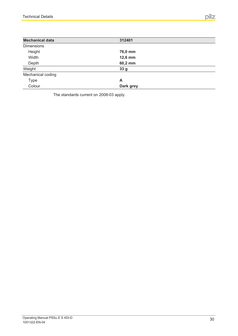 Pilz PSSu E S 4DI-D User Manual | Page 30 / 32