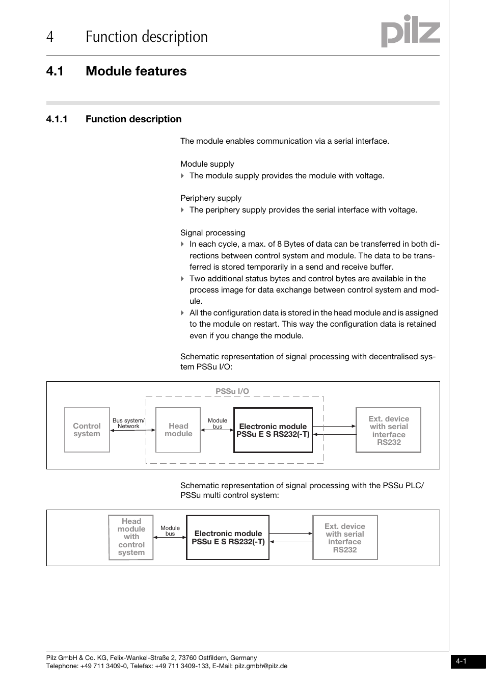 Function description, Module features, 4function description | 1 module features, 1 function description | Pilz PSSu E S RS232-T User Manual | Page 17 / 41