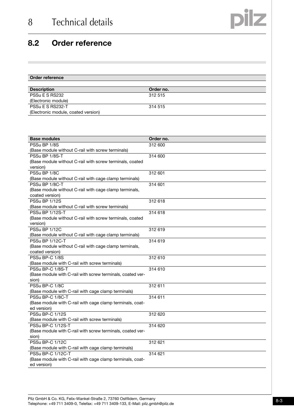Order reference, 8technical details, 2 order reference | Pilz PSSu E S RS232-T User Manual | Page 39 / 41