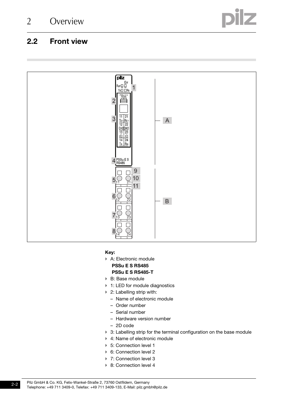 Front view, 2overview, 2 front view | Pilz PSSu E S RS485 User Manual | Page 10 / 41