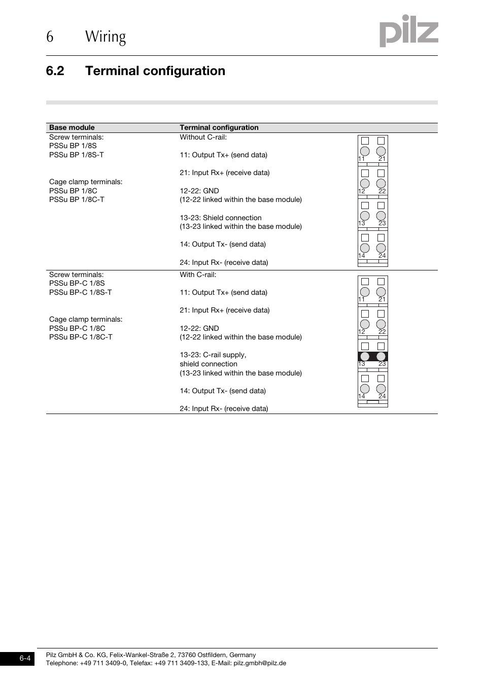 Terminal configuration, 6wiring, 2 terminal configuration | Pilz PSSu E S RS485 User Manual | Page 30 / 41