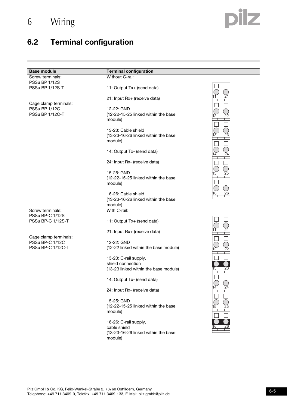 6wiring, 2 terminal configuration | Pilz PSSu E S RS485 User Manual | Page 31 / 41