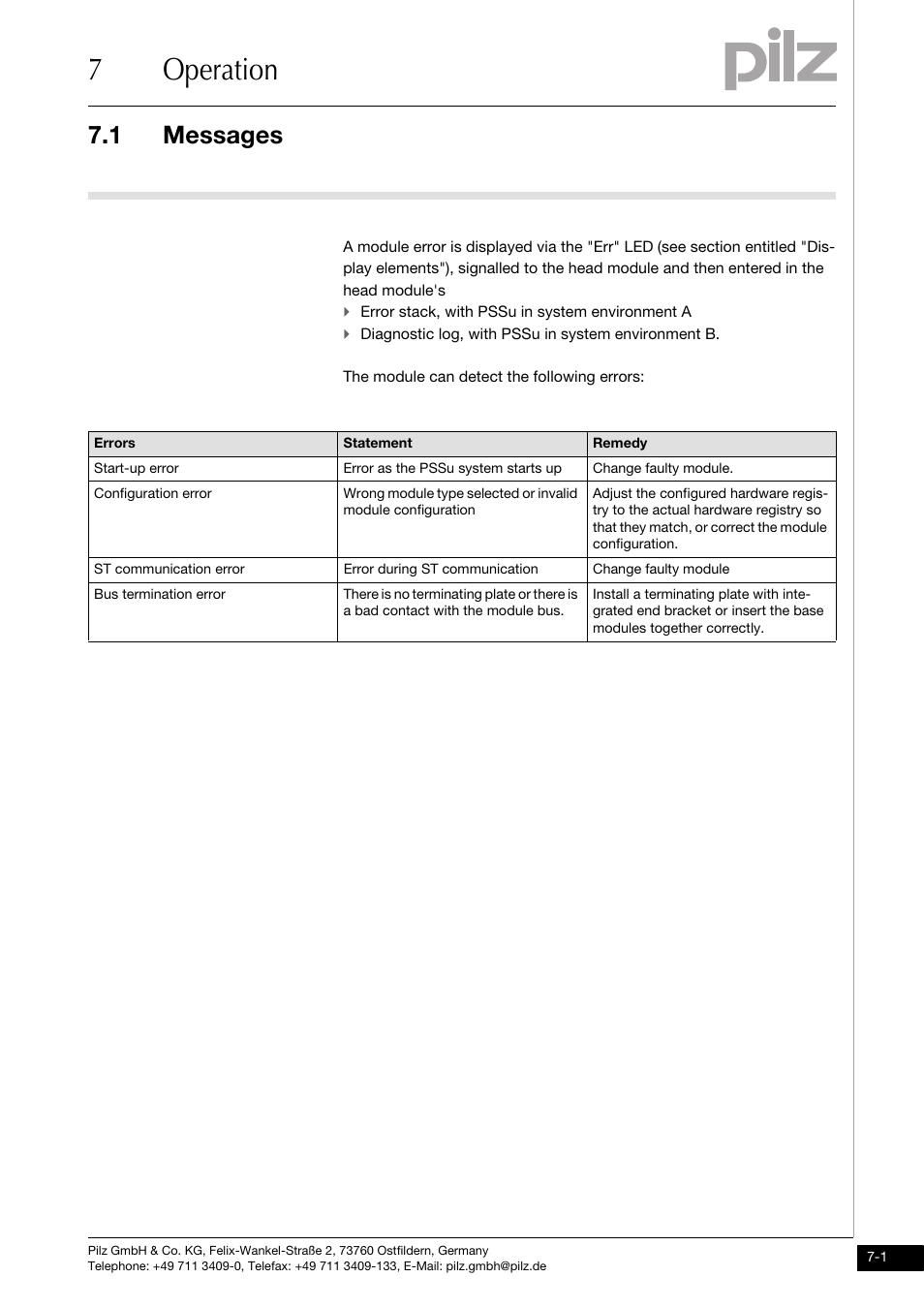 Operation, Messages, 7operation | 1 messages | Pilz PSSu E S RS485 User Manual | Page 33 / 41