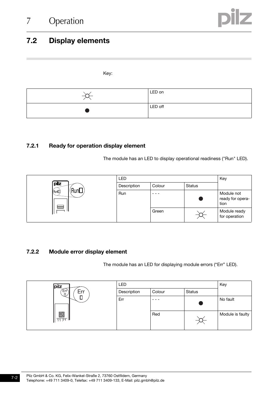 Display elements, 1 ready for operation display element, 2 module error display element | 7operation, 2 display elements | Pilz PSSu E S RS485 User Manual | Page 34 / 41