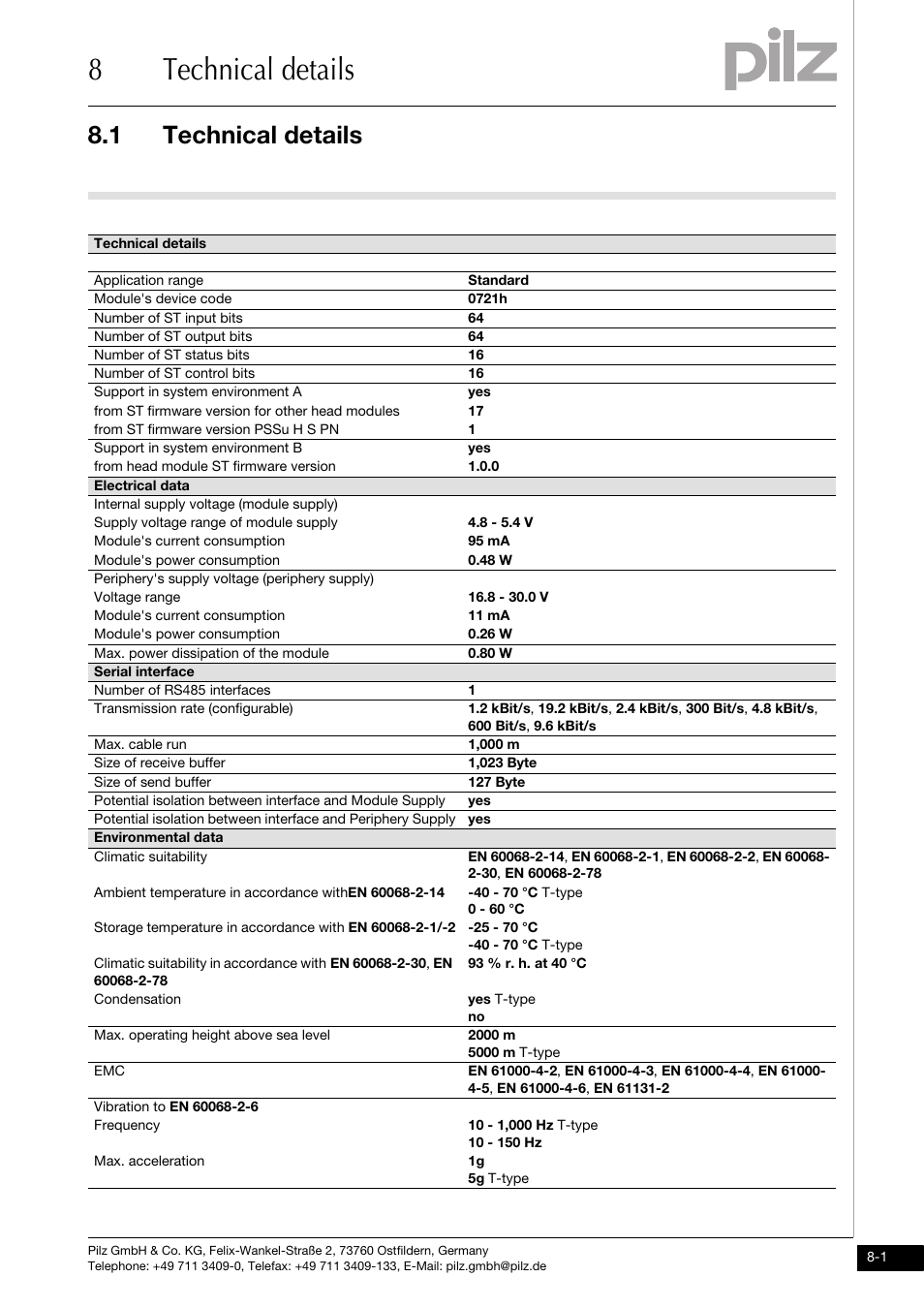 Technical details, 8technical details, 1 technical details | Pilz PSSu E S RS485 User Manual | Page 37 / 41