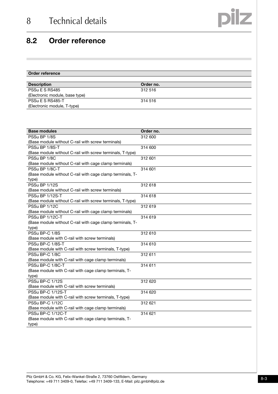 Order reference, 8technical details, 2 order reference | Pilz PSSu E S RS485 User Manual | Page 39 / 41