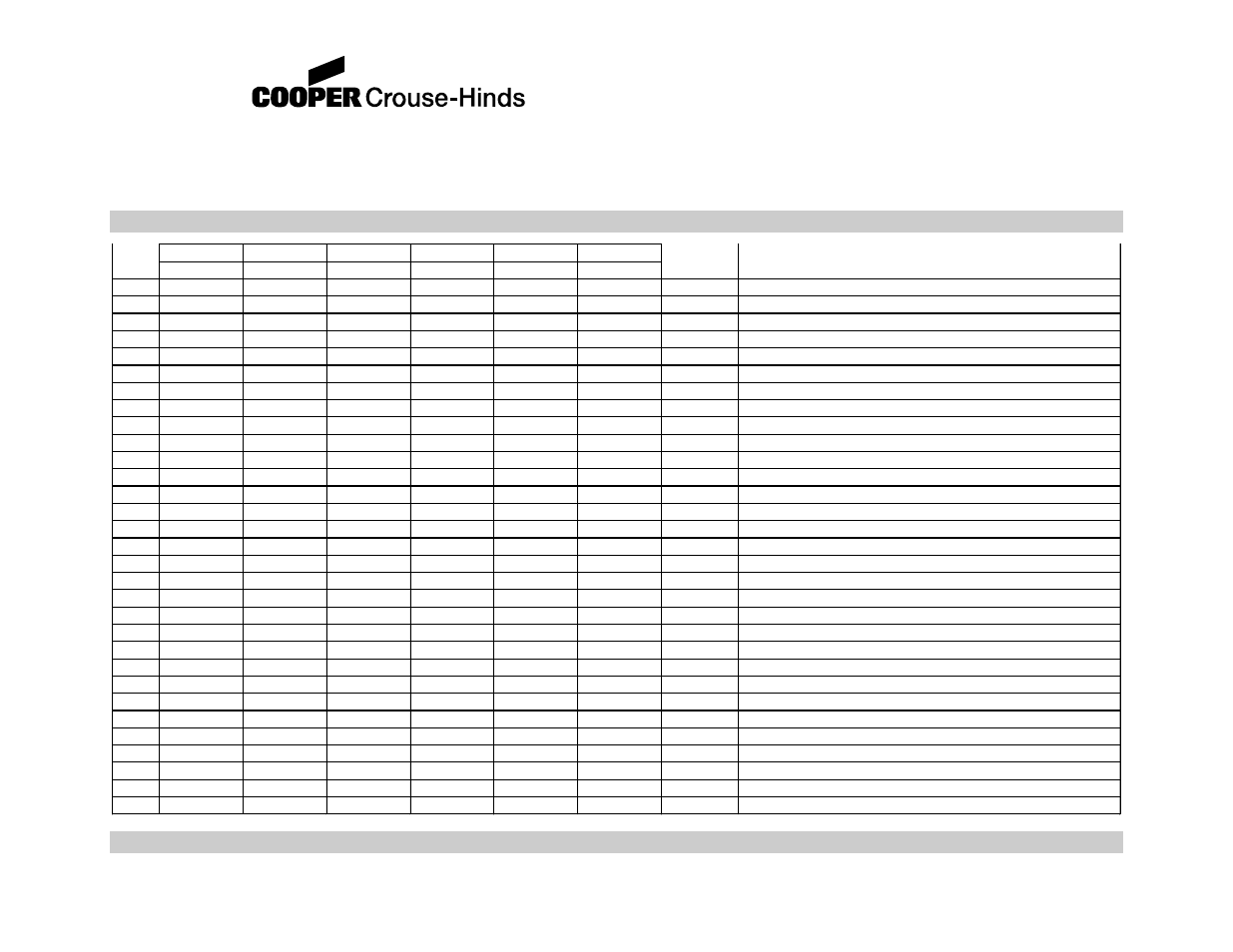 9parts list | Cooper Hand Tools MODEL 4 LED STYLE III L-852T User Manual | Page 12 / 15