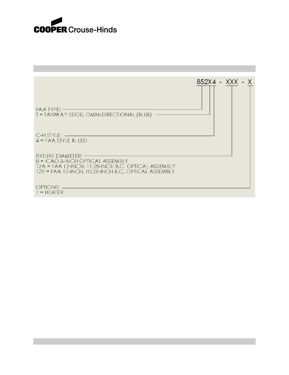 Cooper Hand Tools MODEL 4 LED STYLE III L-852T User Manual | Page 6 / 15