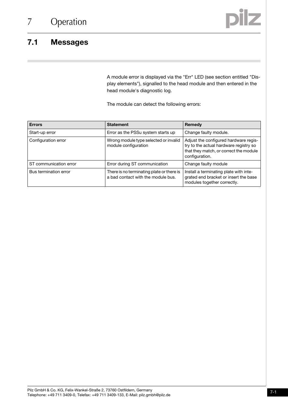 Operation, Messages, 7operation | 1 messages | Pilz PSSu K S RS232 User Manual | Page 21 / 29