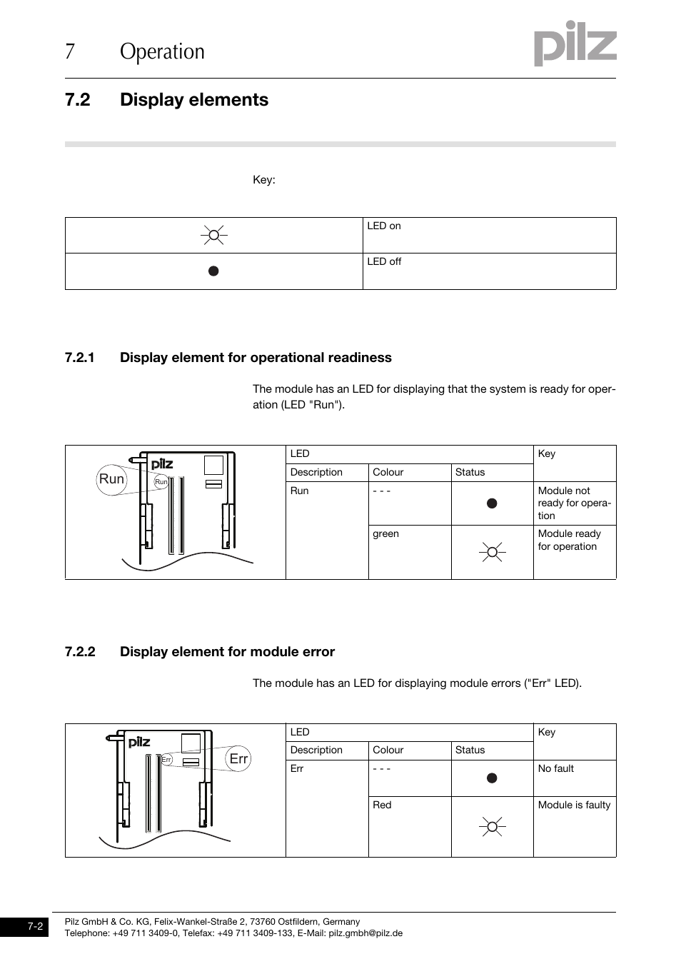Display elements, 1 display element for operational readiness, 2 display element for module error | 7operation, 2 display elements | Pilz PSSu K S RS232 User Manual | Page 22 / 29