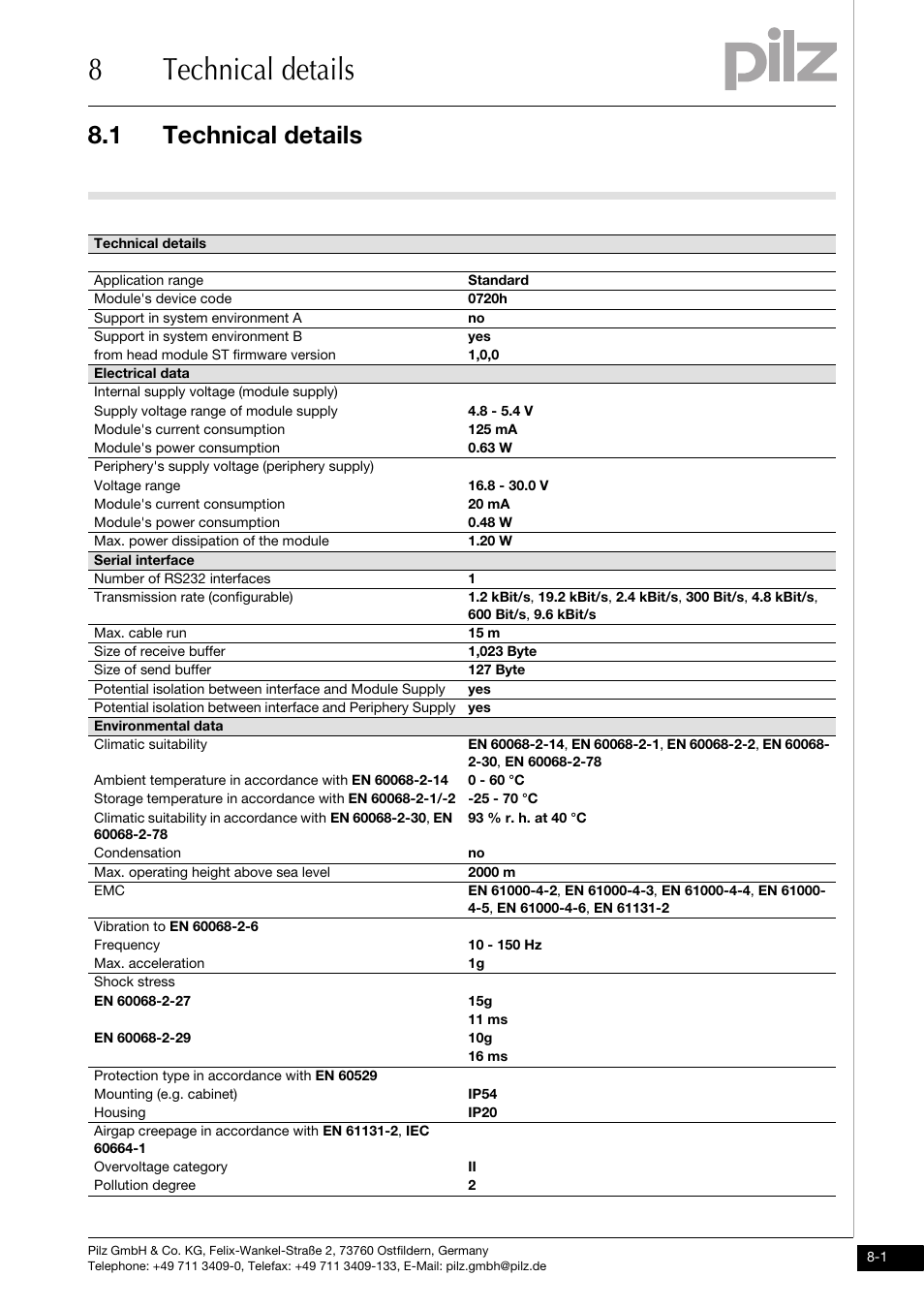 Technical details, 8technical details, 1 technical details | Pilz PSSu K S RS232 User Manual | Page 25 / 29