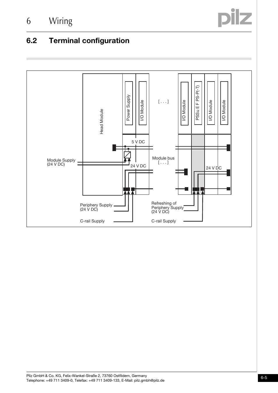 6wiring, 2 terminal configuration | Pilz PSSu E F PS-P User Manual | Page 29 / 37