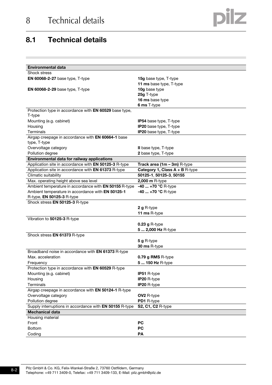 8technical details, 1 technical details | Pilz PSSu E F PS-P User Manual | Page 34 / 37