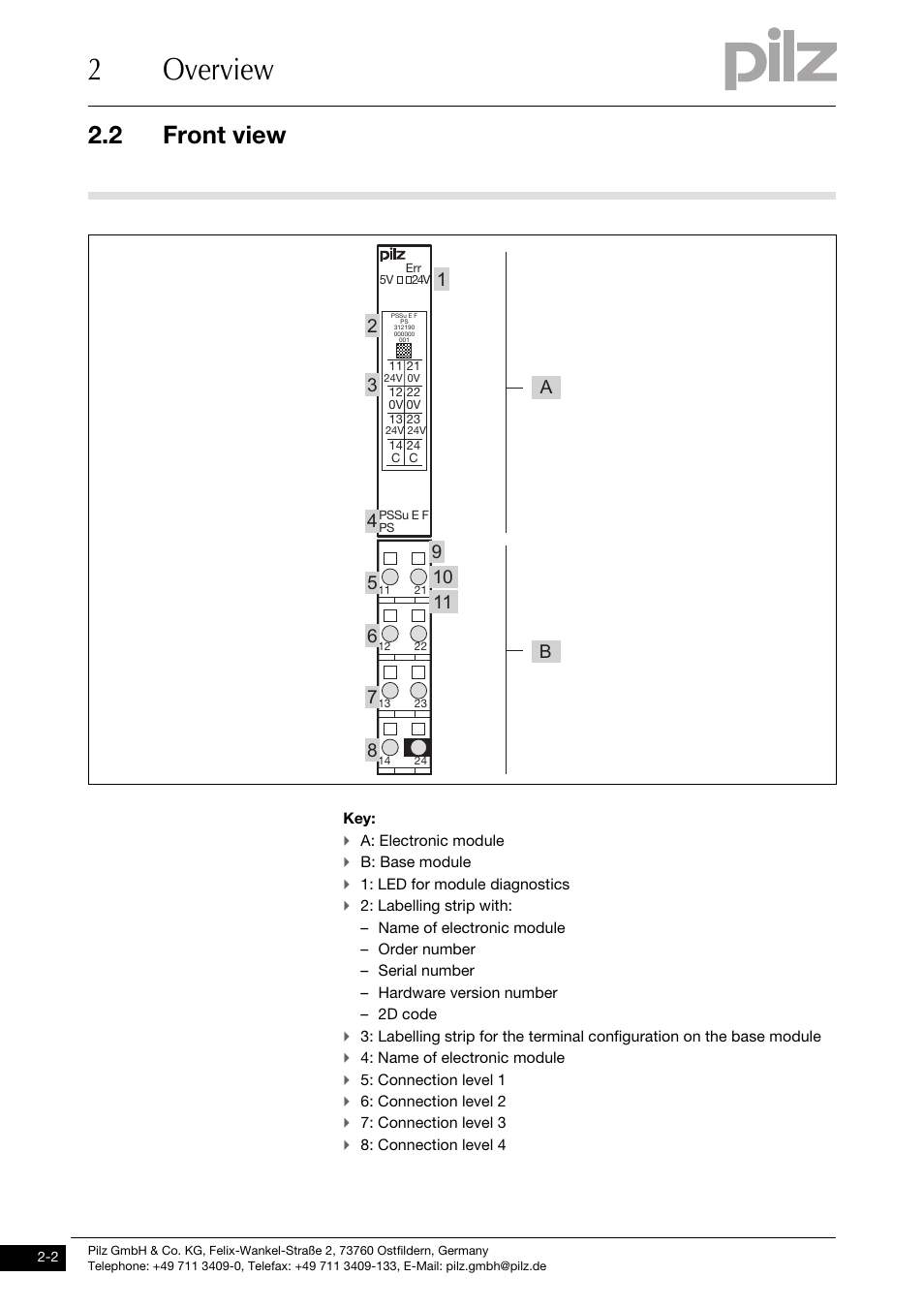 Front view, 2overview, 2 front view | Pilz PSSu E F PS User Manual | Page 10 / 43