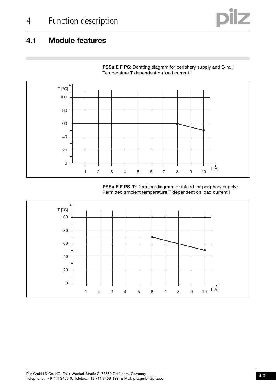 4function description, 1 module features | Pilz PSSu E F PS User Manual | Page 19 / 43