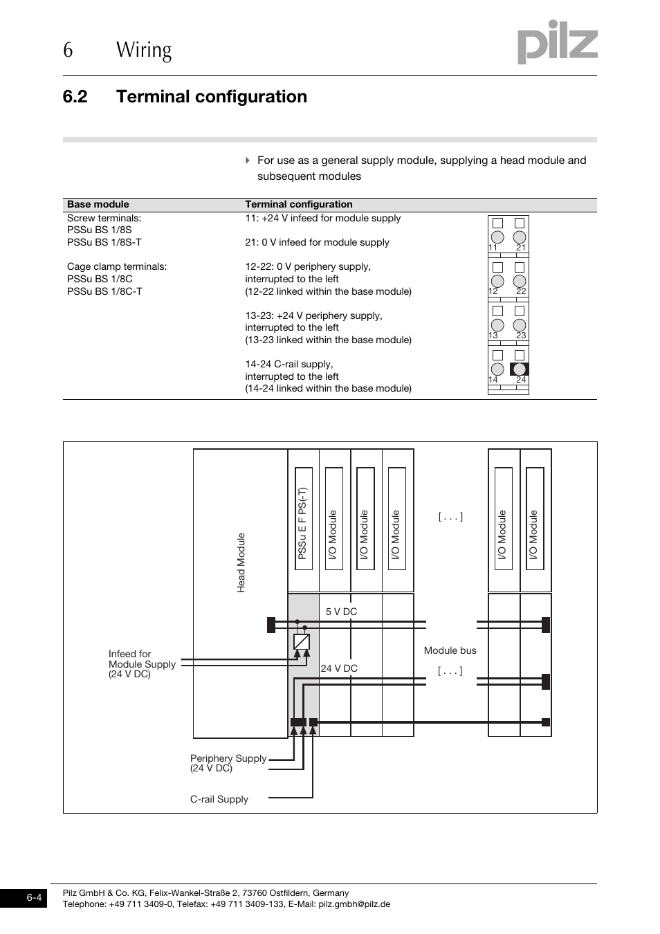 Terminal configuration, 6wiring, 2 terminal configuration | Pilz PSSu E F PS User Manual | Page 30 / 43