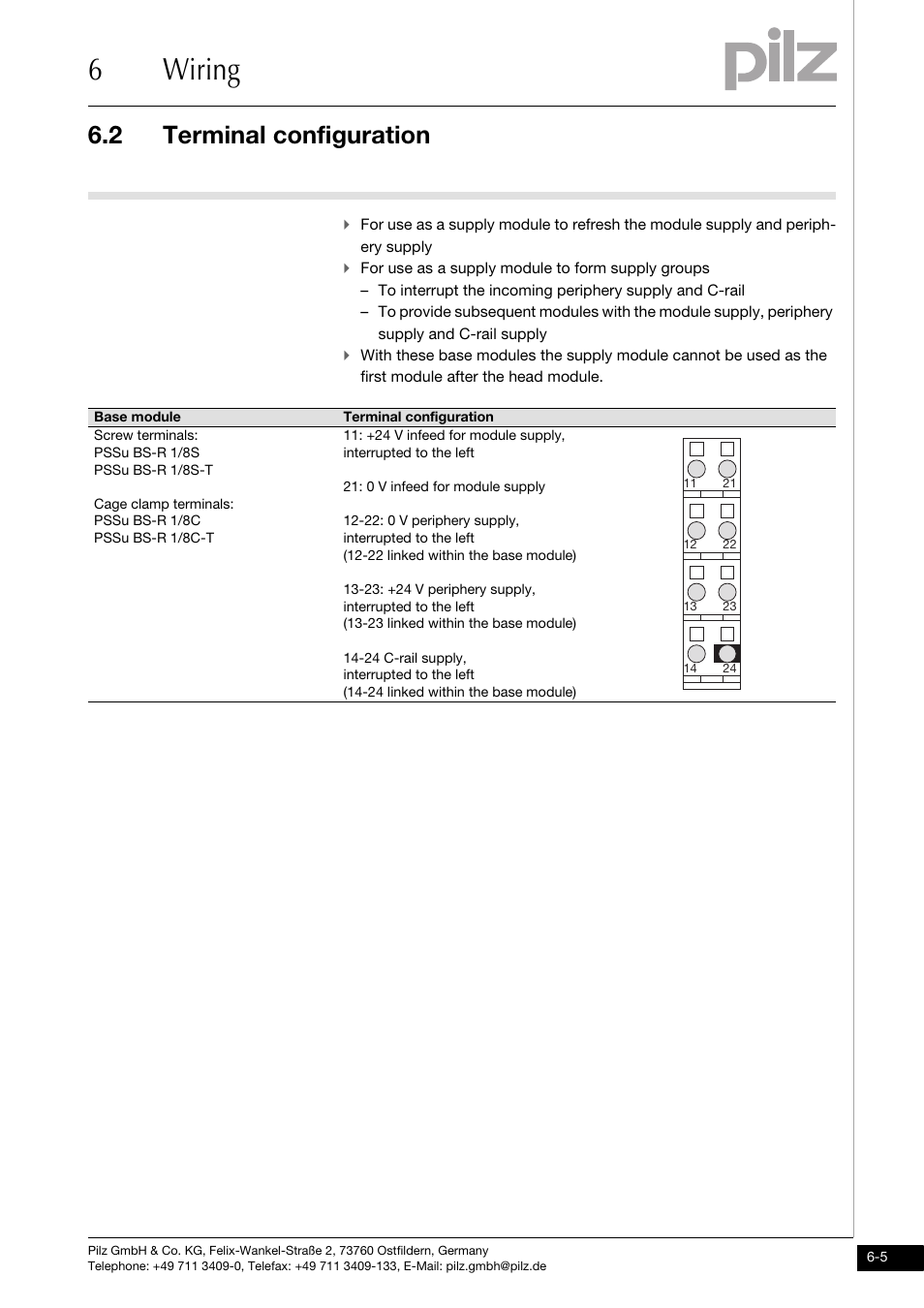 6wiring, 2 terminal configuration | Pilz PSSu E F PS User Manual | Page 31 / 43