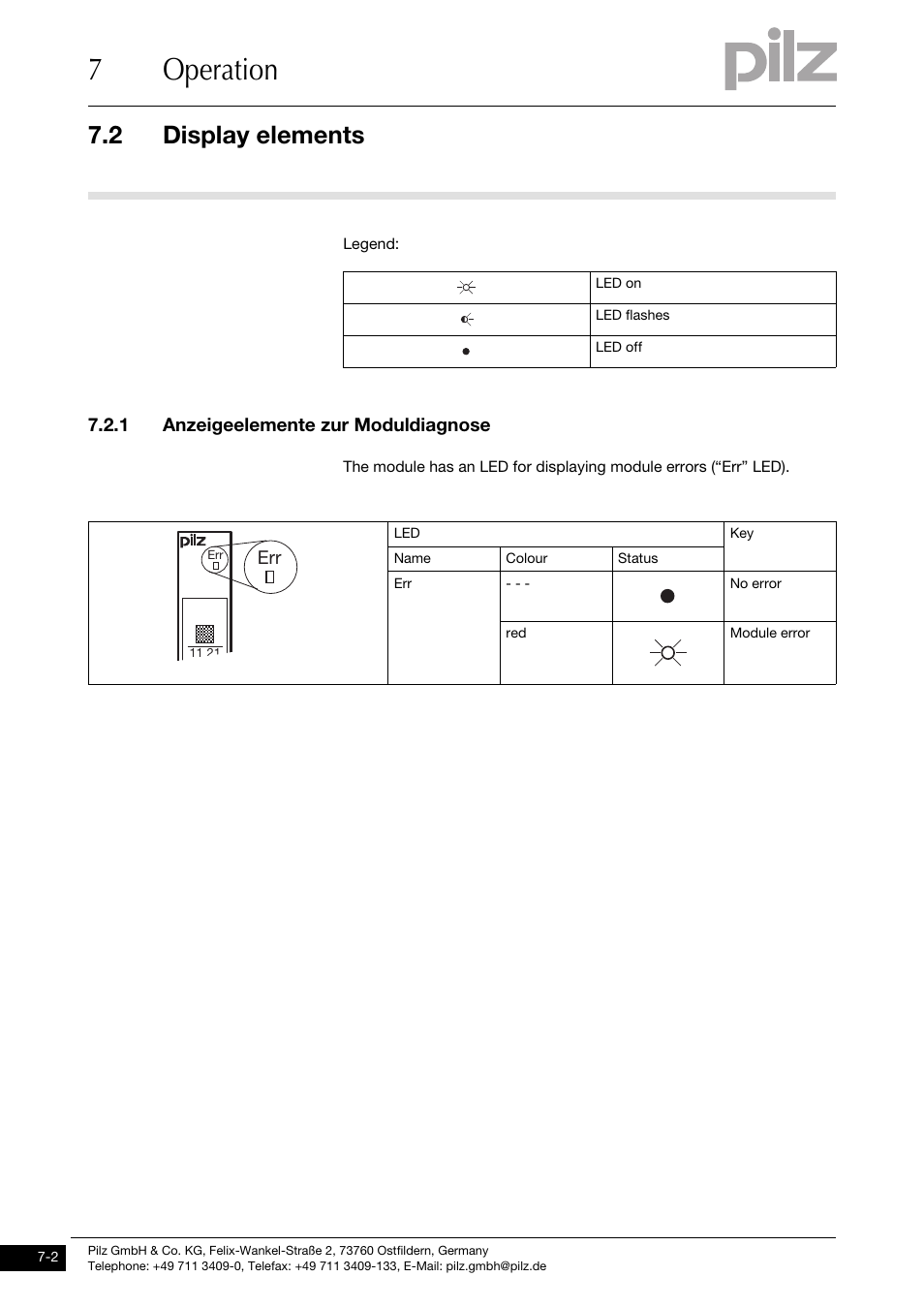 Display elements, Anzeigeelemente zur moduldiagnose, 7operation | 2 display elements, 1 anzeigeelemente zur moduldiagnose | Pilz PSSu E F PS User Manual | Page 36 / 43