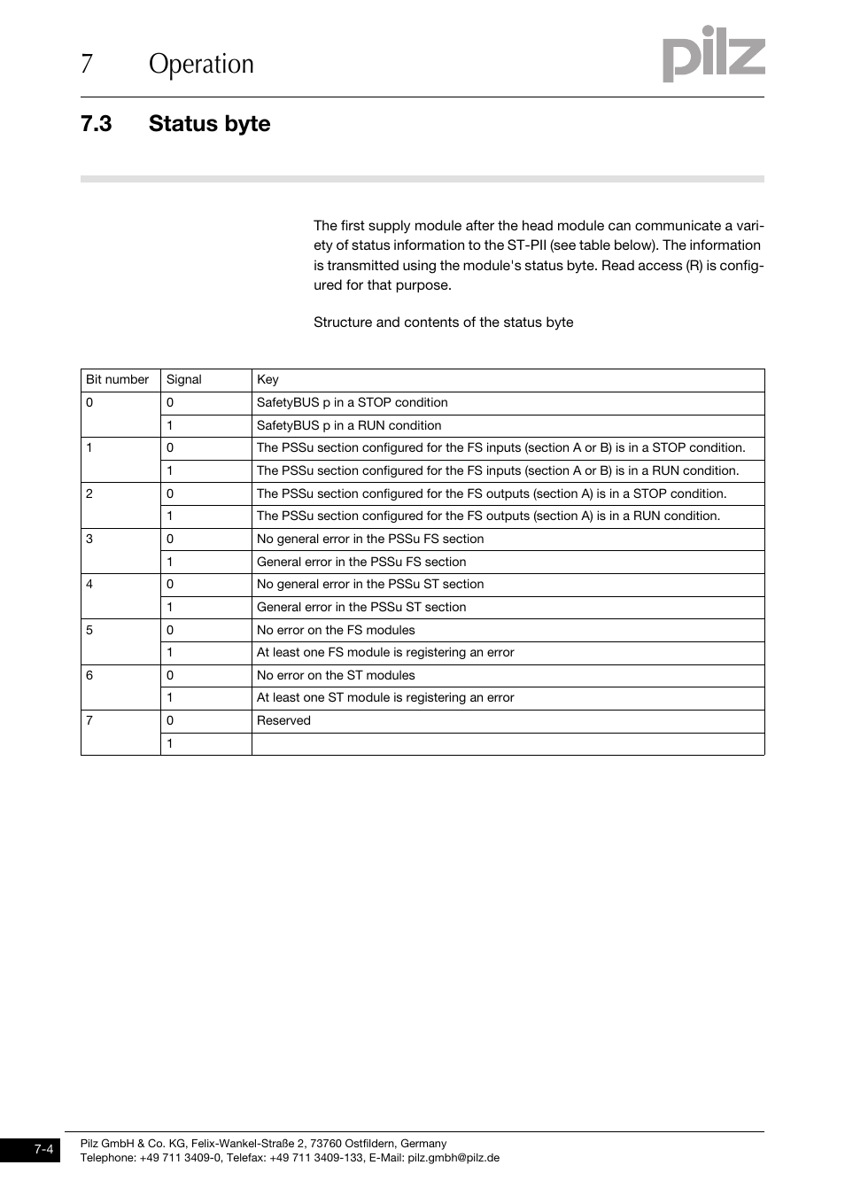 Status byte, 7operation, 3 status byte | Pilz PSSu E F PS User Manual | Page 38 / 43