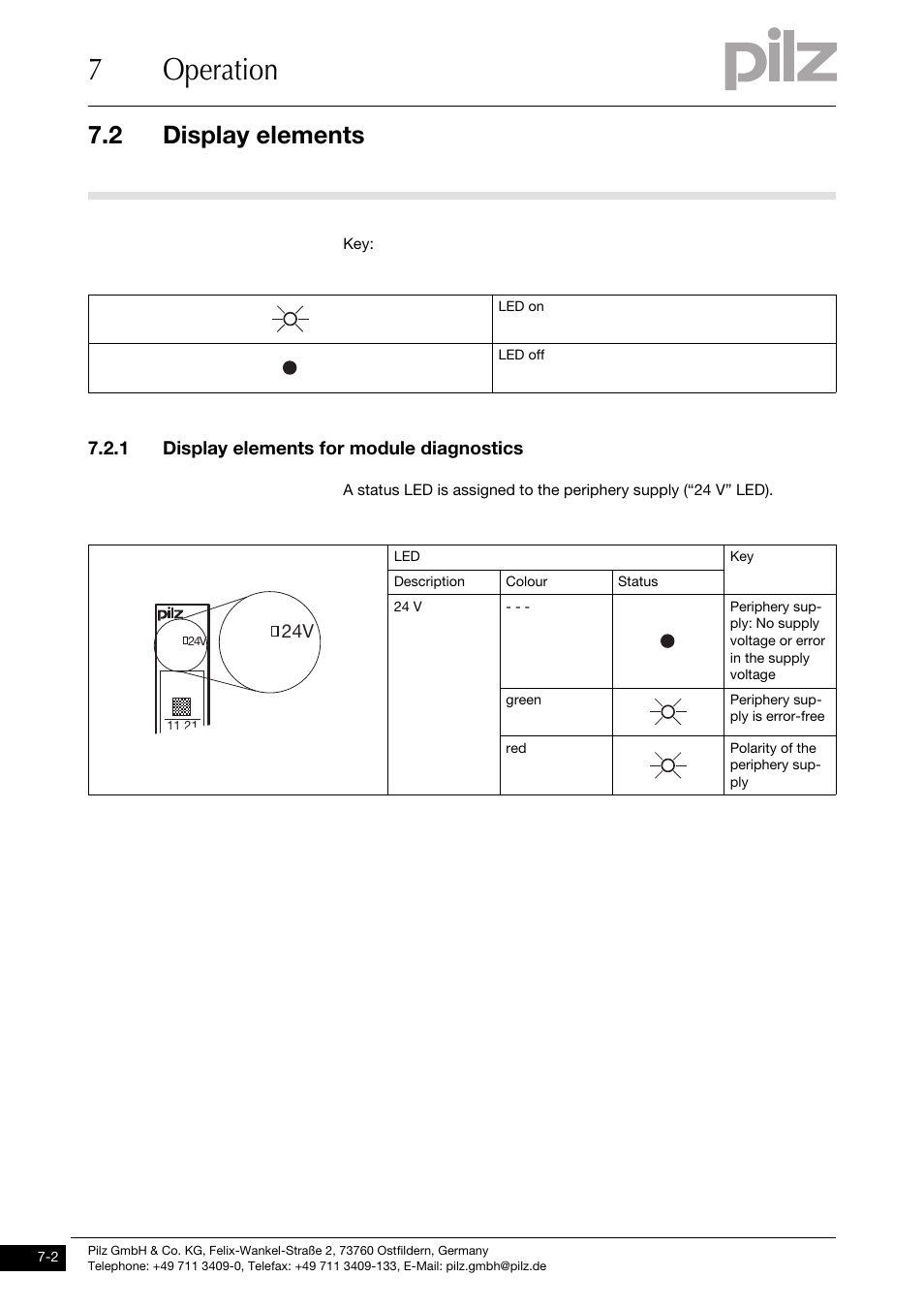 Display elements, Display elements for module diagnostics, 7operation | 2 display elements, 1 display elements for module diagnostics | Pilz PSSu E PD User Manual | Page 30 / 35