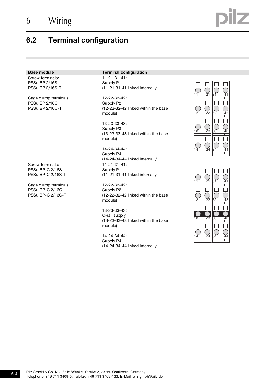 Terminal configuration, 6wiring, 2 terminal configuration | Pilz PSSu E PD1 User Manual | Page 24 / 31