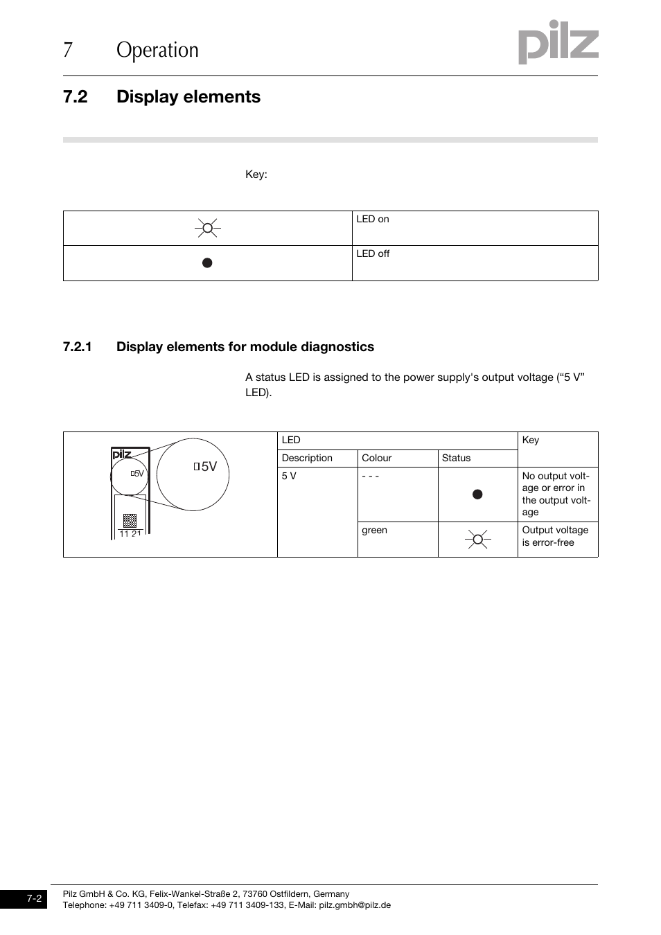 Display elements, Display elements for module diagnostics, 7operation | 2 display elements, 1 display elements for module diagnostics | Pilz PSSu E PS-P 5V User Manual | Page 28 / 33