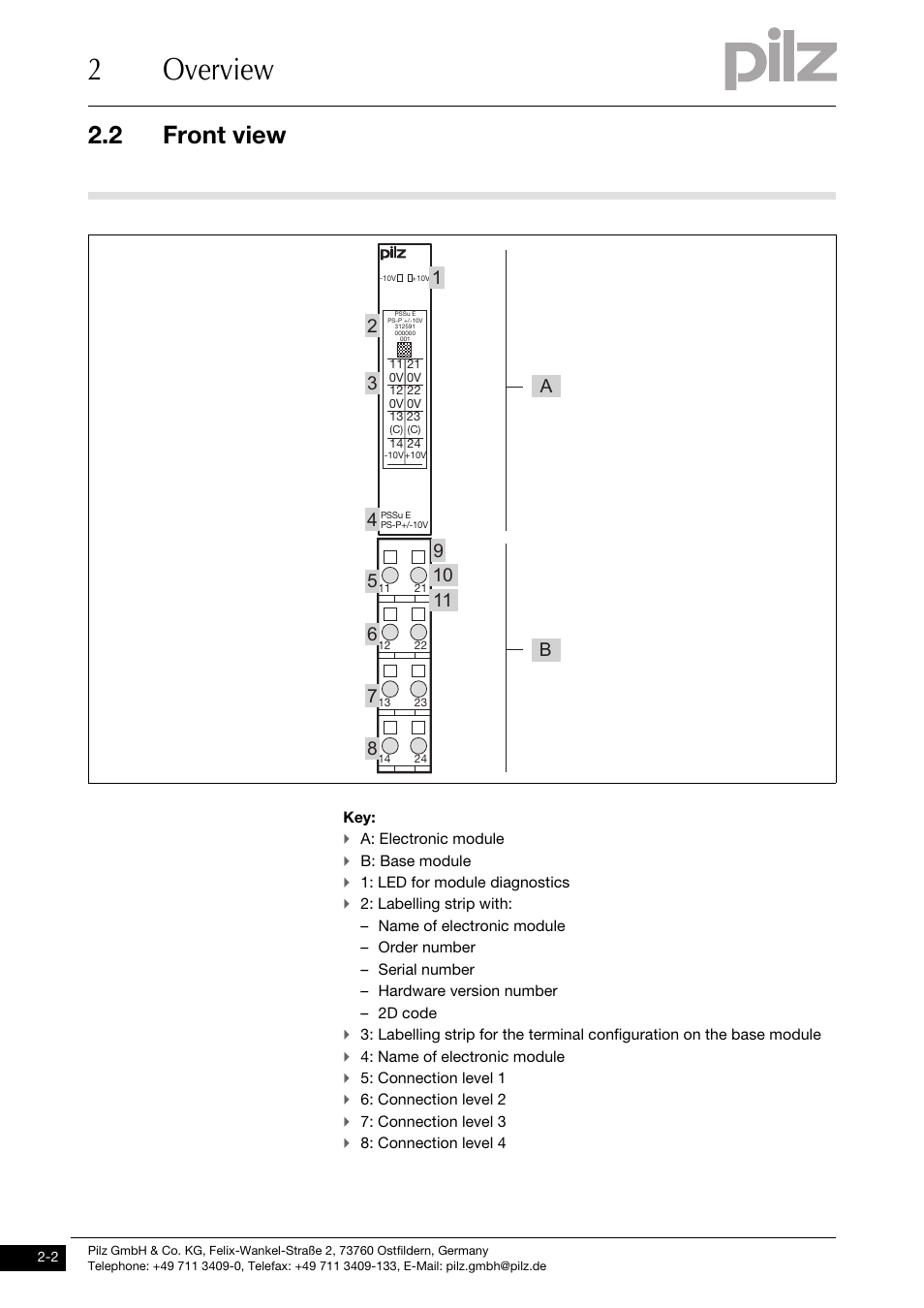 Front view, 2overview, 2 front view | Pilz PSSu E PS-P +/-10V User Manual | Page 10 / 33