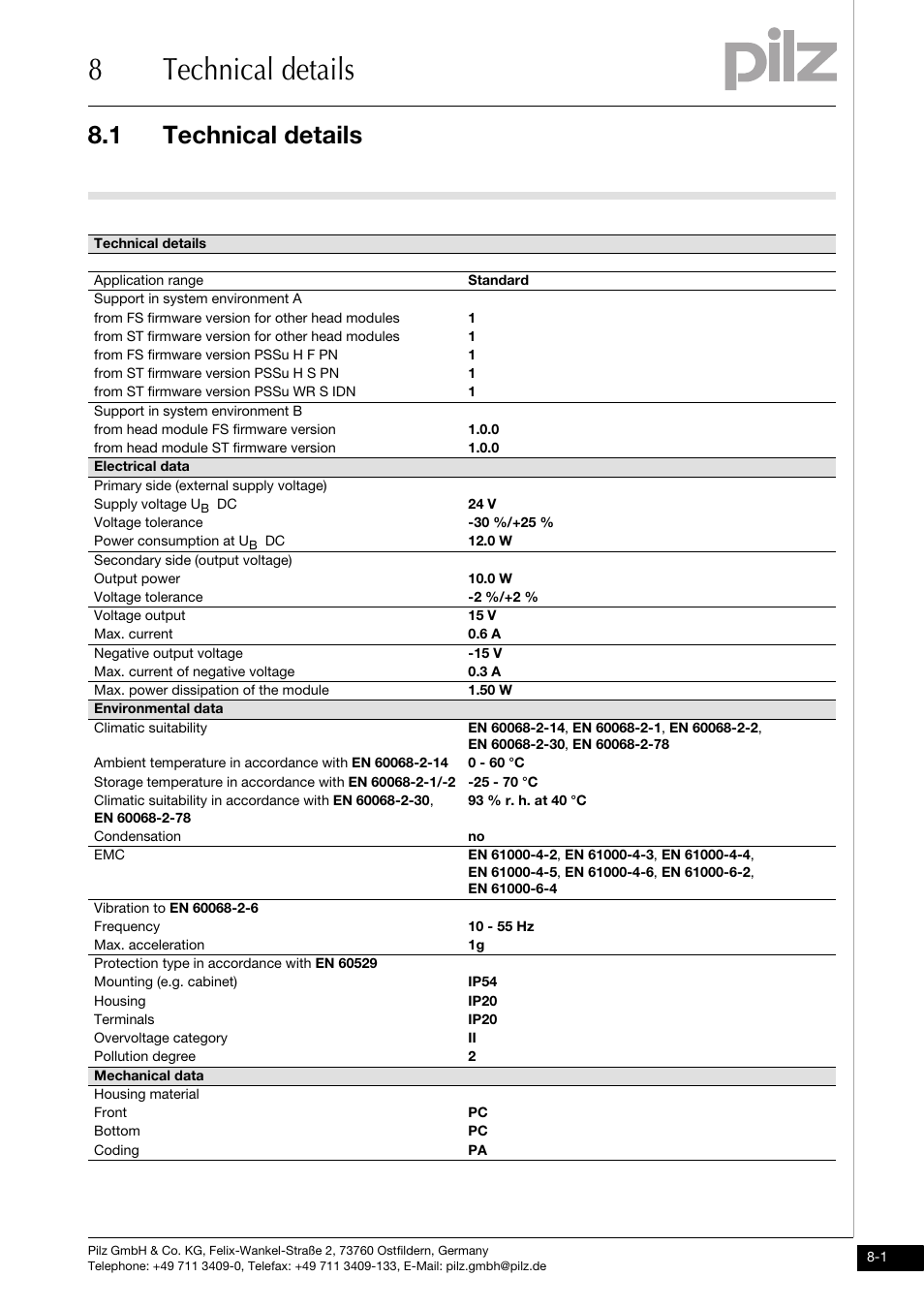 Technical details, 8technical details, 1 technical details | Pilz PSSu E PS-P +/-15V User Manual | Page 29 / 33